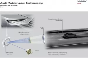 Audi zvětšuje svůj náskok technologií Matrix Laser s vysokým rozlišením