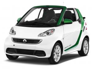 Smart Fortwo Electric Drive (2016)